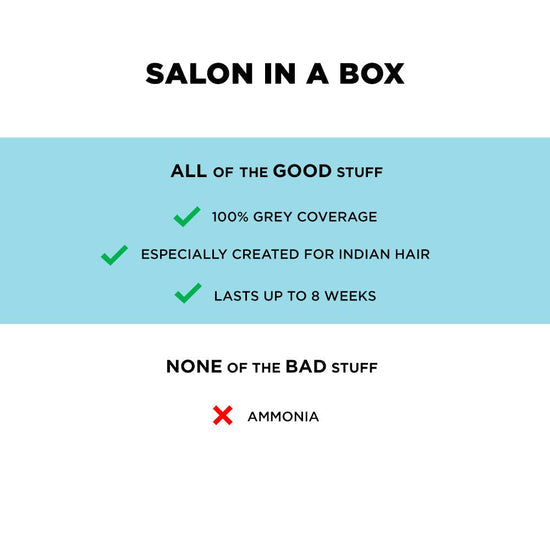 Before and after results showcasing Wine Deep Burgundy shade.