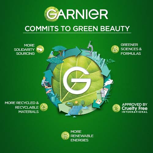 Garnier Facewash for Fresh and Radiant Skin