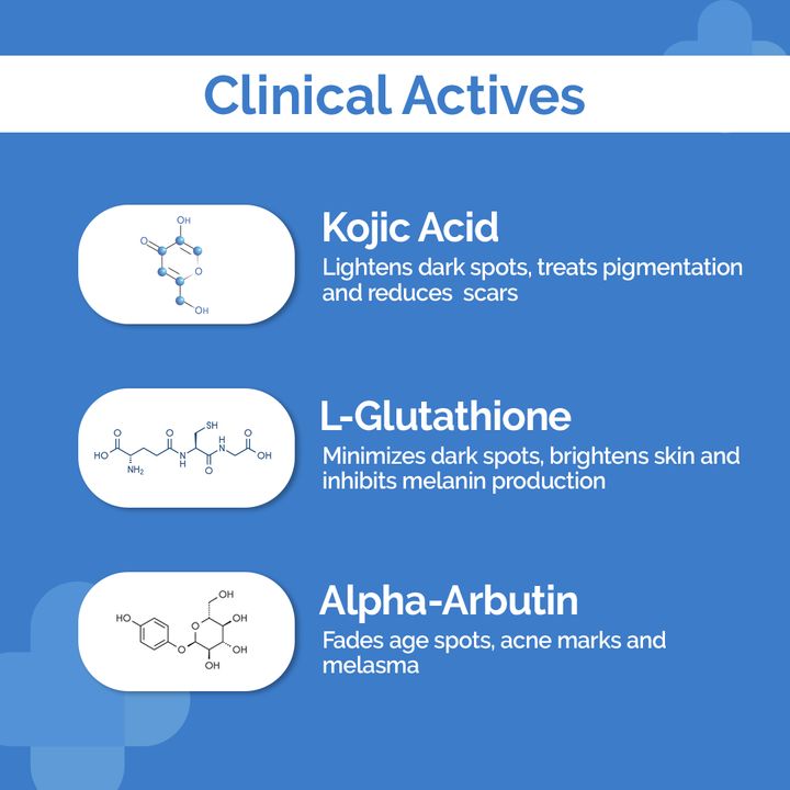 Ingredients visual – kojic acid, glutathione, alpha‑arbutin