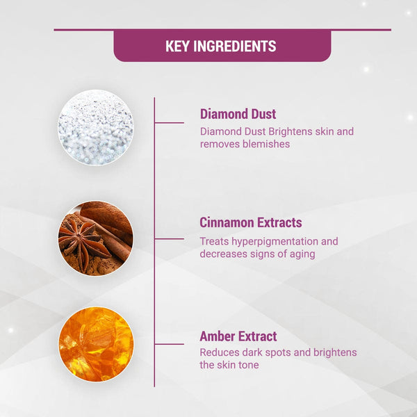 Lotus Herbals Radiant Diamond Cellular Radiance Salon Grade Facial Kit, 170g