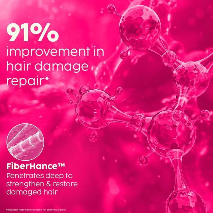 Plix Hibiscus 10-in-1 Bond Repair Serum for Manageable Hair, Reduced Breakage & Nourished Strands, 50ml