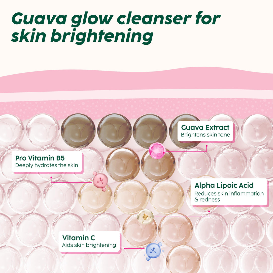 Plix Guava Glow Vitamin C Brightening Face Cleanser – 100ml10