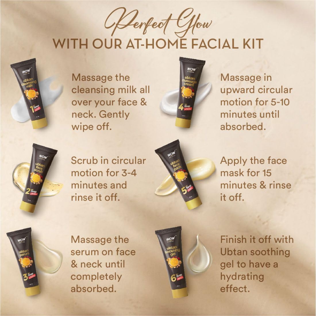 Step-by-step sachet layout of WOW Facial Kit

