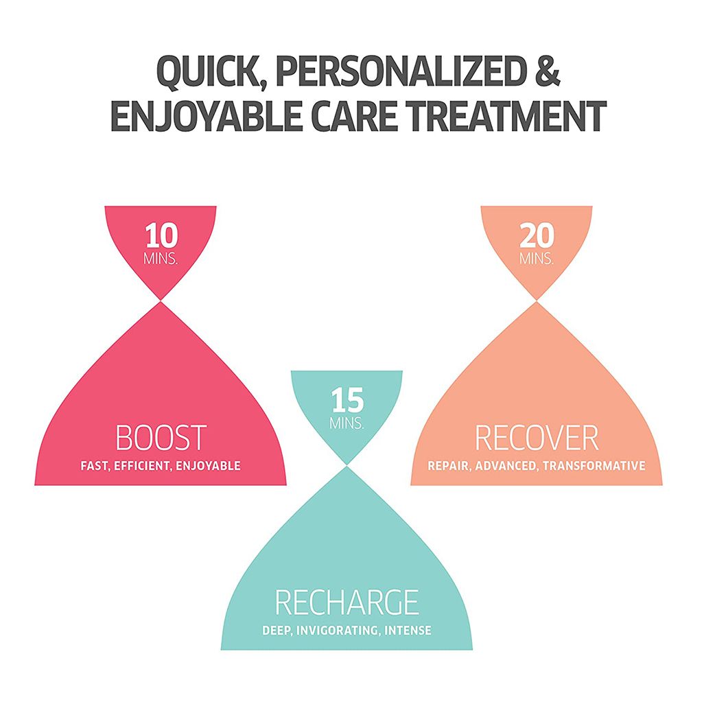 Wella Professionals INVIGO Color Brilliance with Lime Vibrant Color Mask, 500ml6