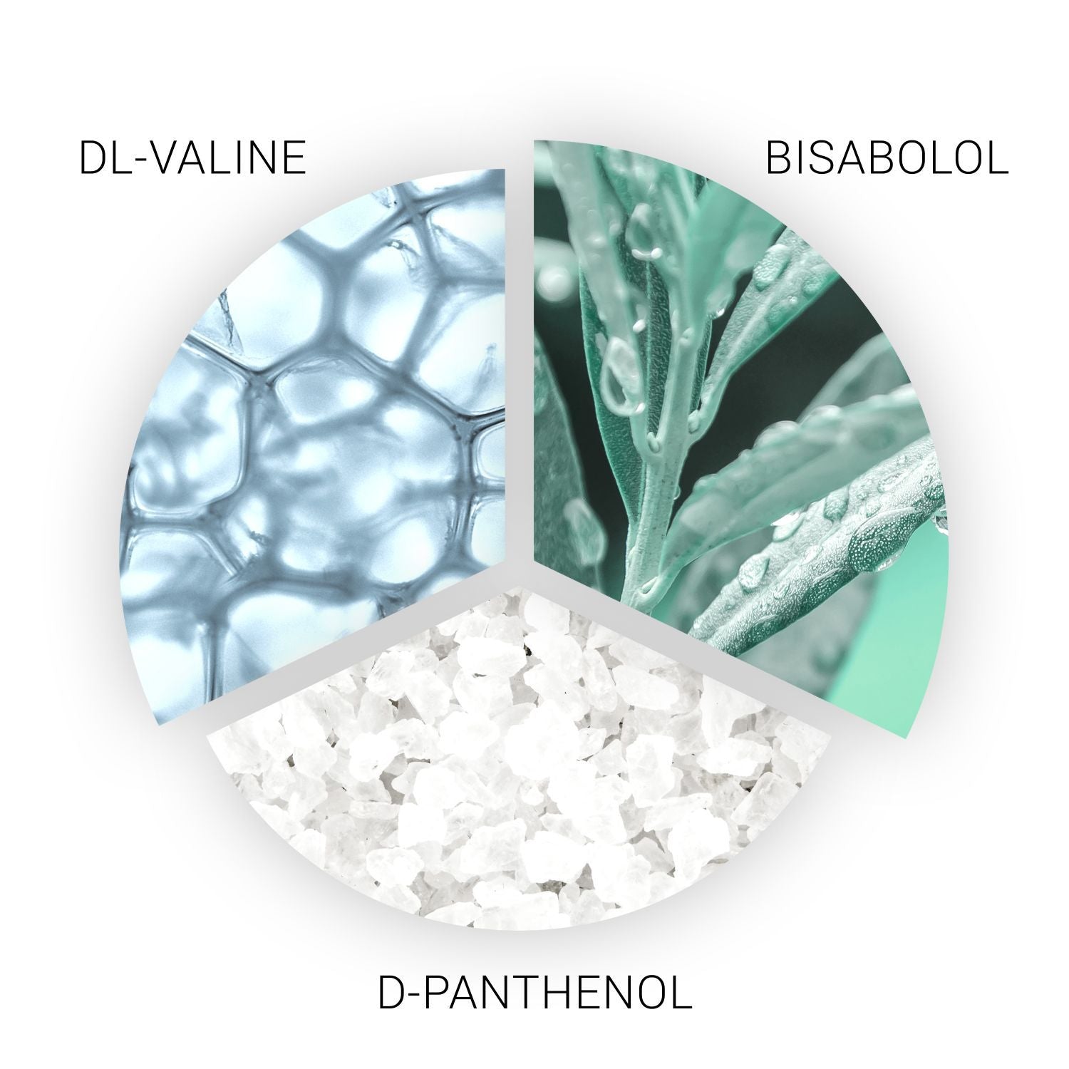 Wella Professionals System Professionals Sp Balance Scalp Mask/Masque For Scalp & Hair, 200ml5